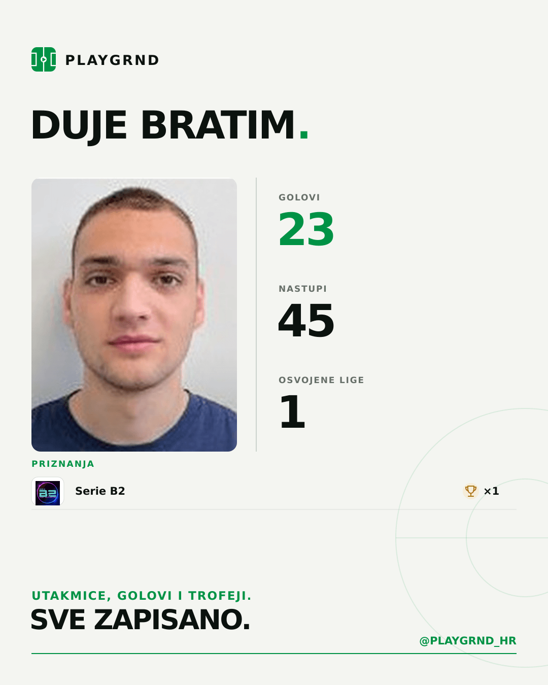 PLAYGRND grafika profila Duje Bratim