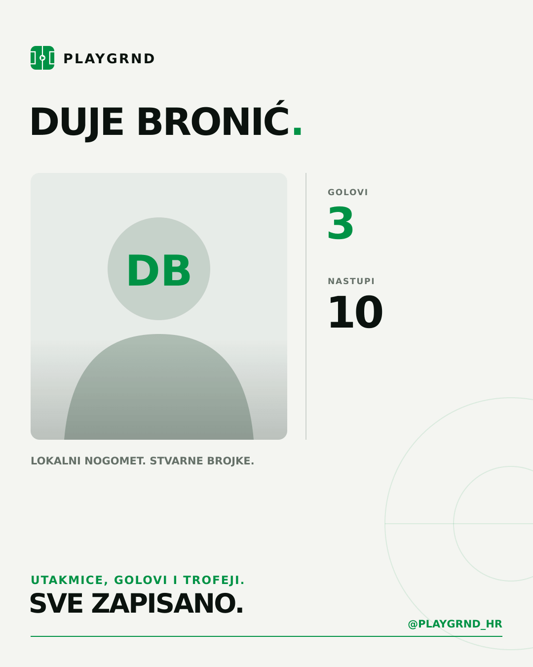 PLAYGRND grafika profila Duje Bronić