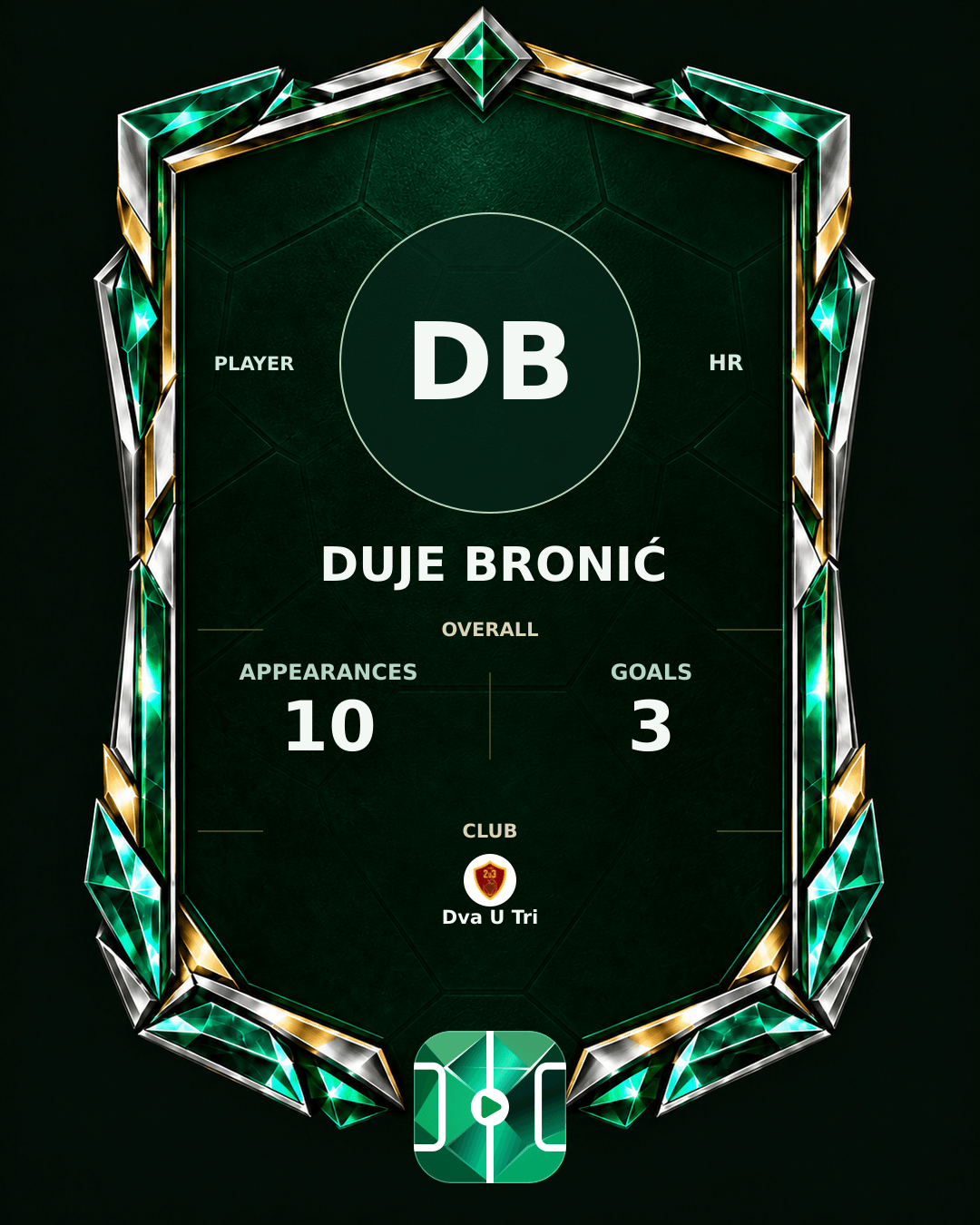 Duje Bronić's PLAYGRND profile graphic