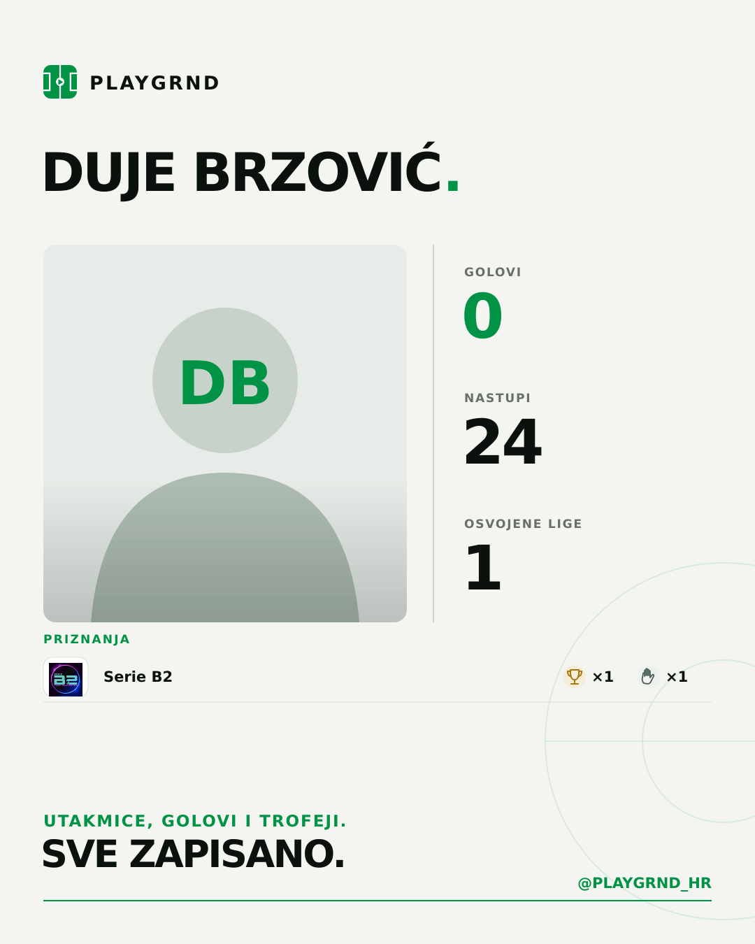 PLAYGRND grafika profila Duje Brzović