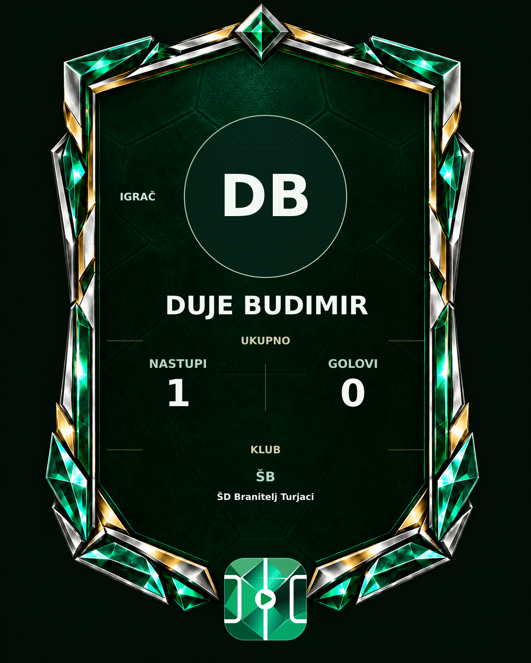 PLAYGRND grafika profila Duje Budimir