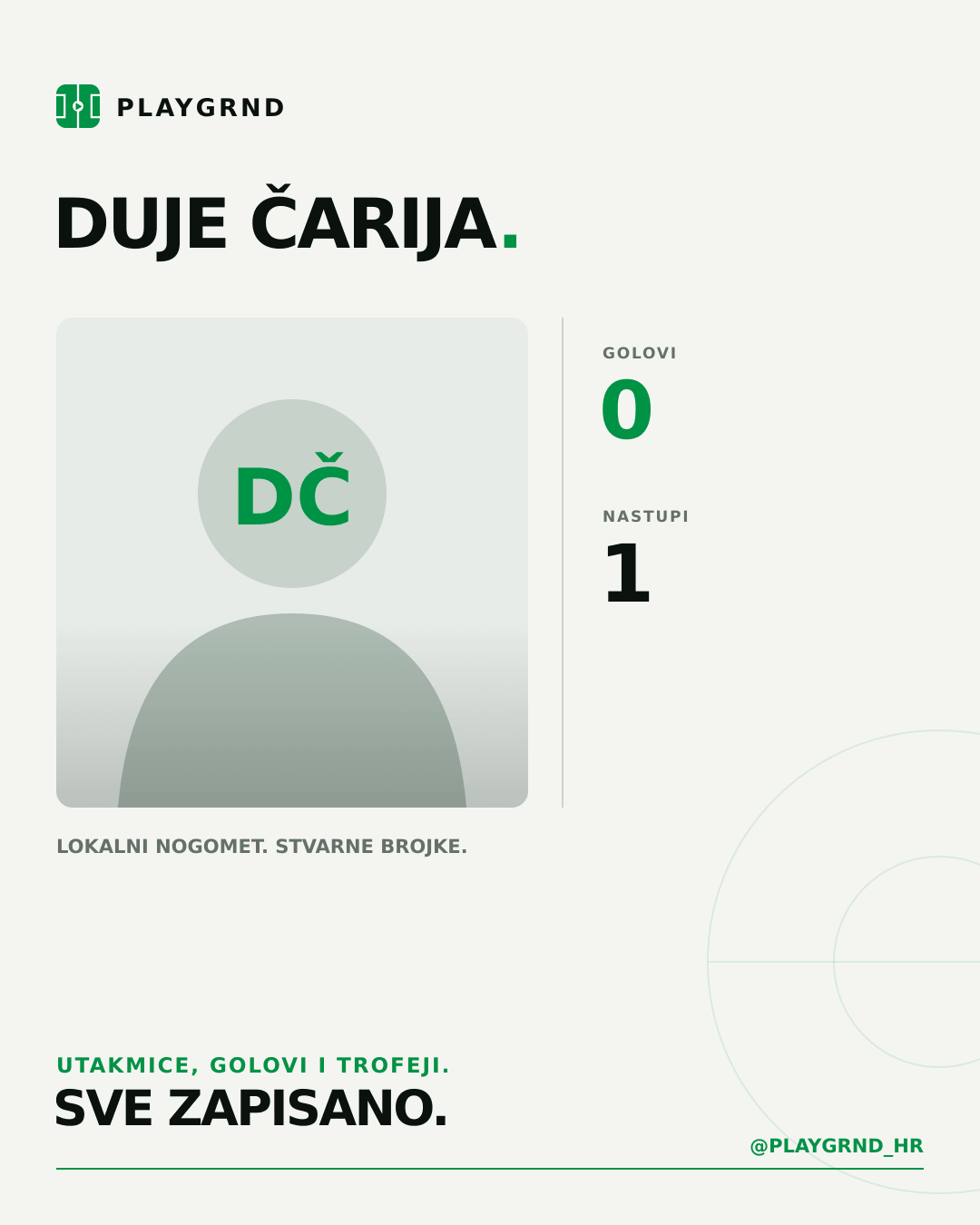 PLAYGRND grafika profila Duje Čarija