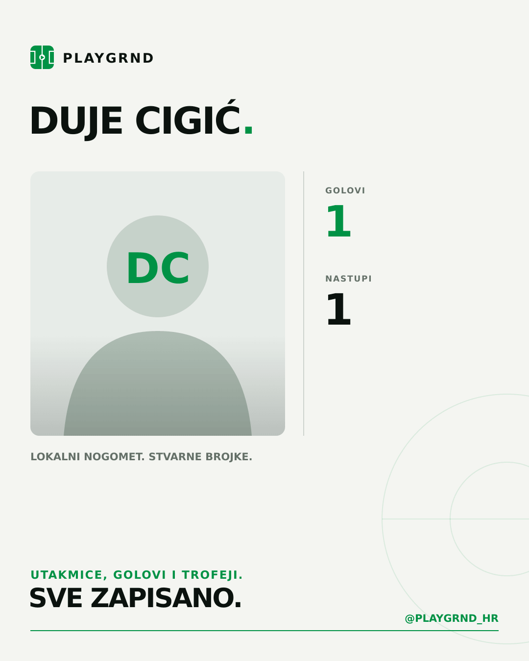 PLAYGRND grafika profila Duje Cigić