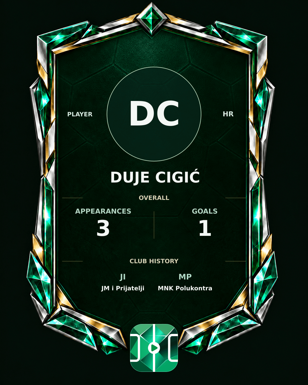 Duje Cigić's PLAYGRND profile graphic