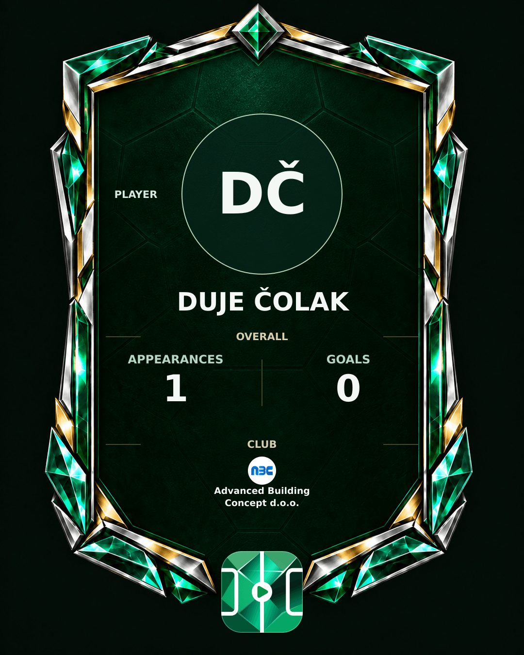 Duje Čolak's PLAYGRND profile graphic