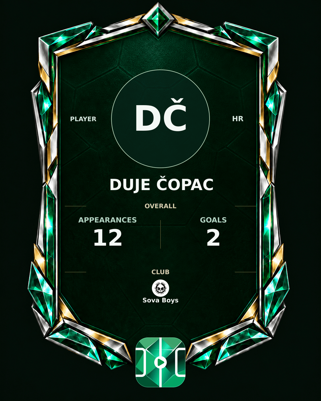 Duje Čopac's PLAYGRND profile graphic
