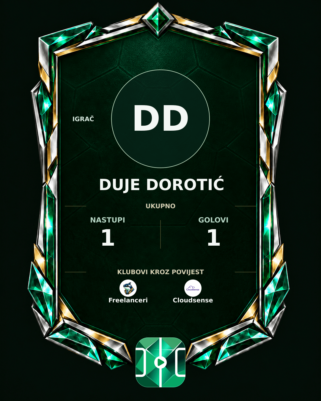 PLAYGRND grafika profila Duje Dorotić