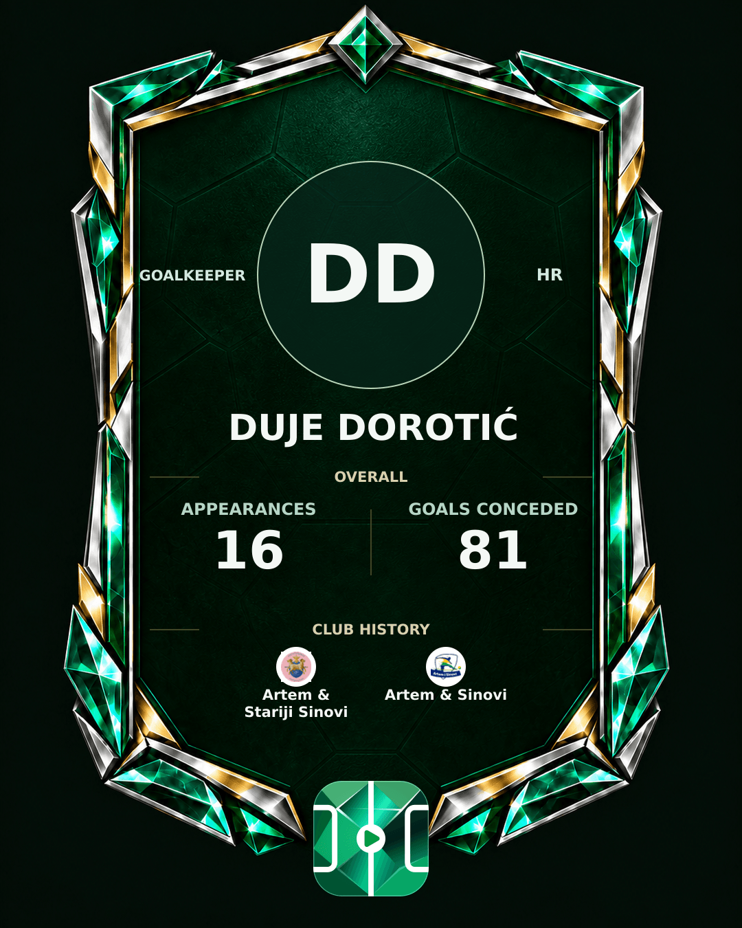 Duje Dorotić's PLAYGRND profile graphic