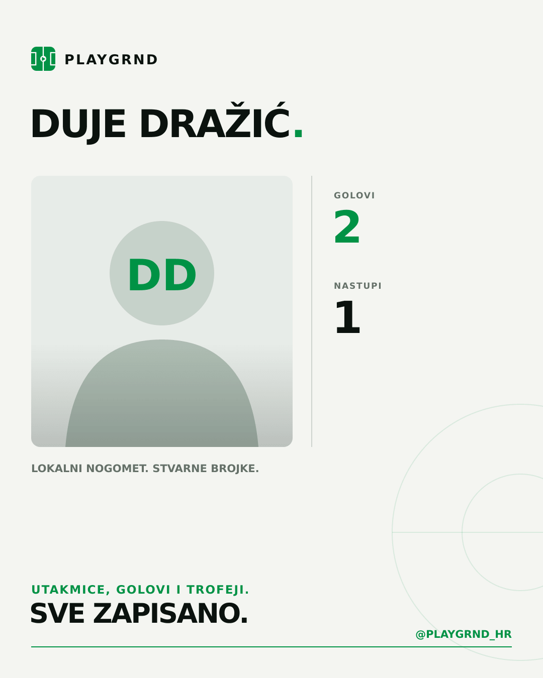 PLAYGRND grafika profila Duje Dražić