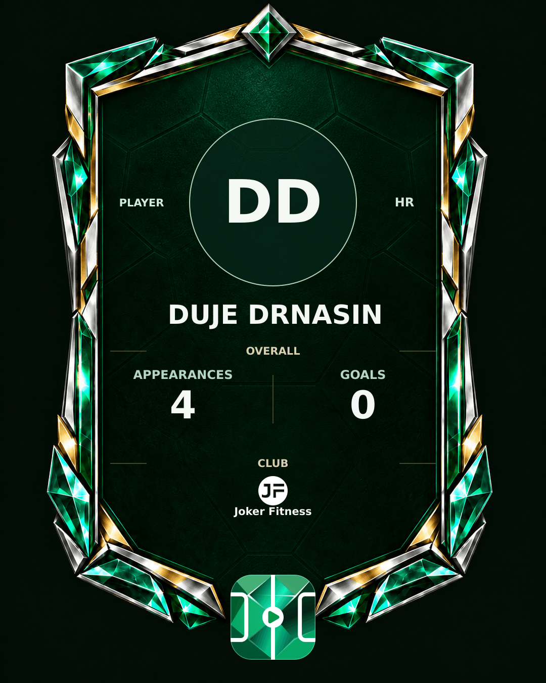 Duje Drnasin's PLAYGRND profile graphic