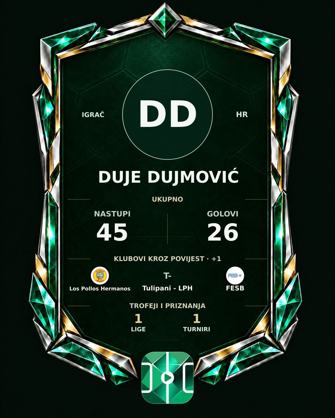 PLAYGRND grafika profila Duje Dujmović