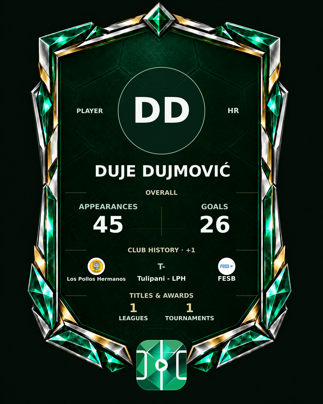 Duje Dujmović's PLAYGRND profile graphic