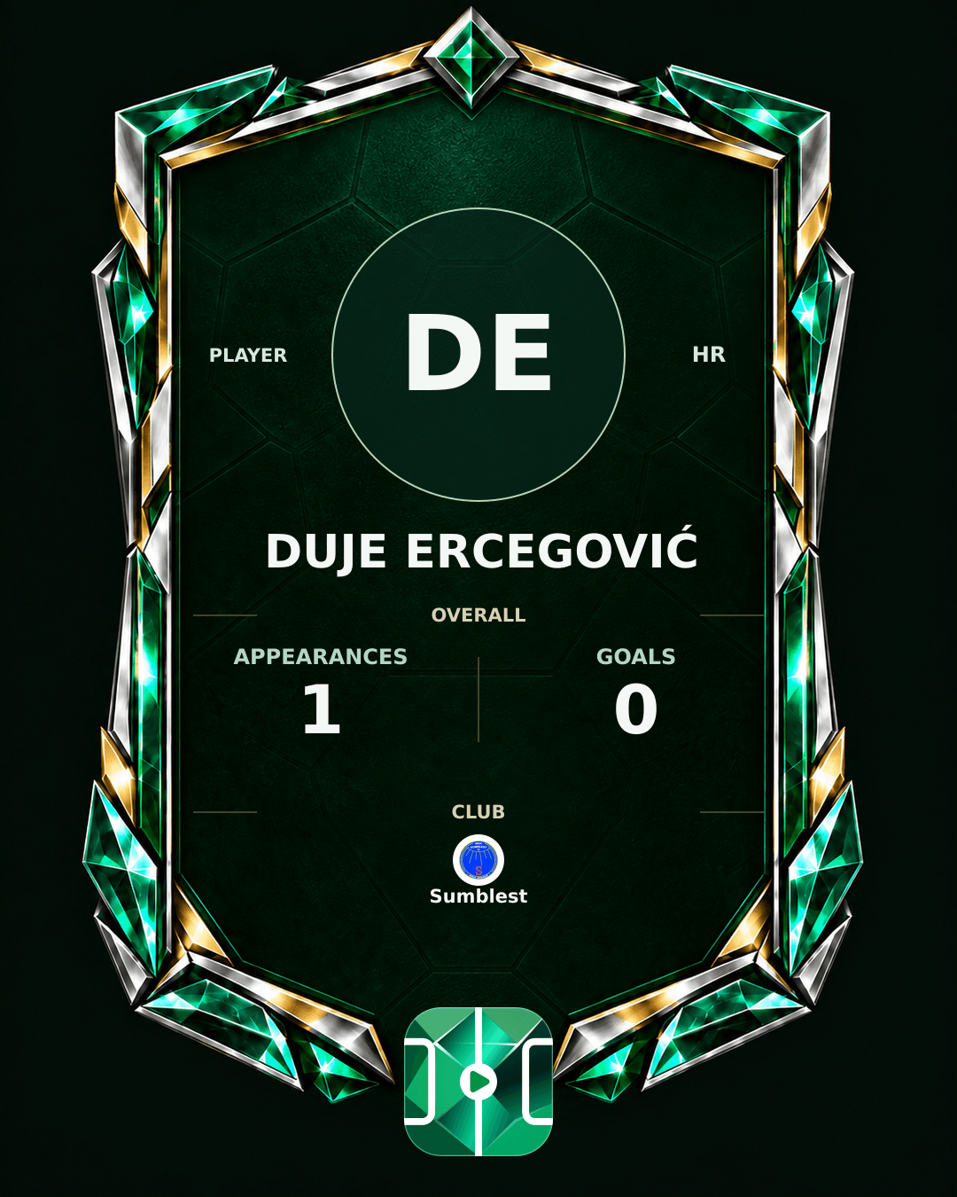 Duje Ercegović's PLAYGRND profile graphic