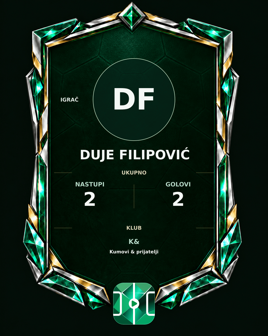 PLAYGRND grafika profila Duje Filipović