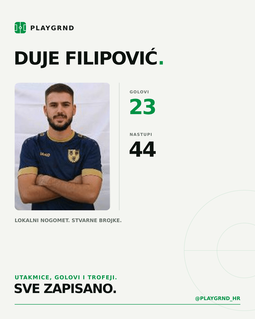 PLAYGRND grafika profila Duje Filipović