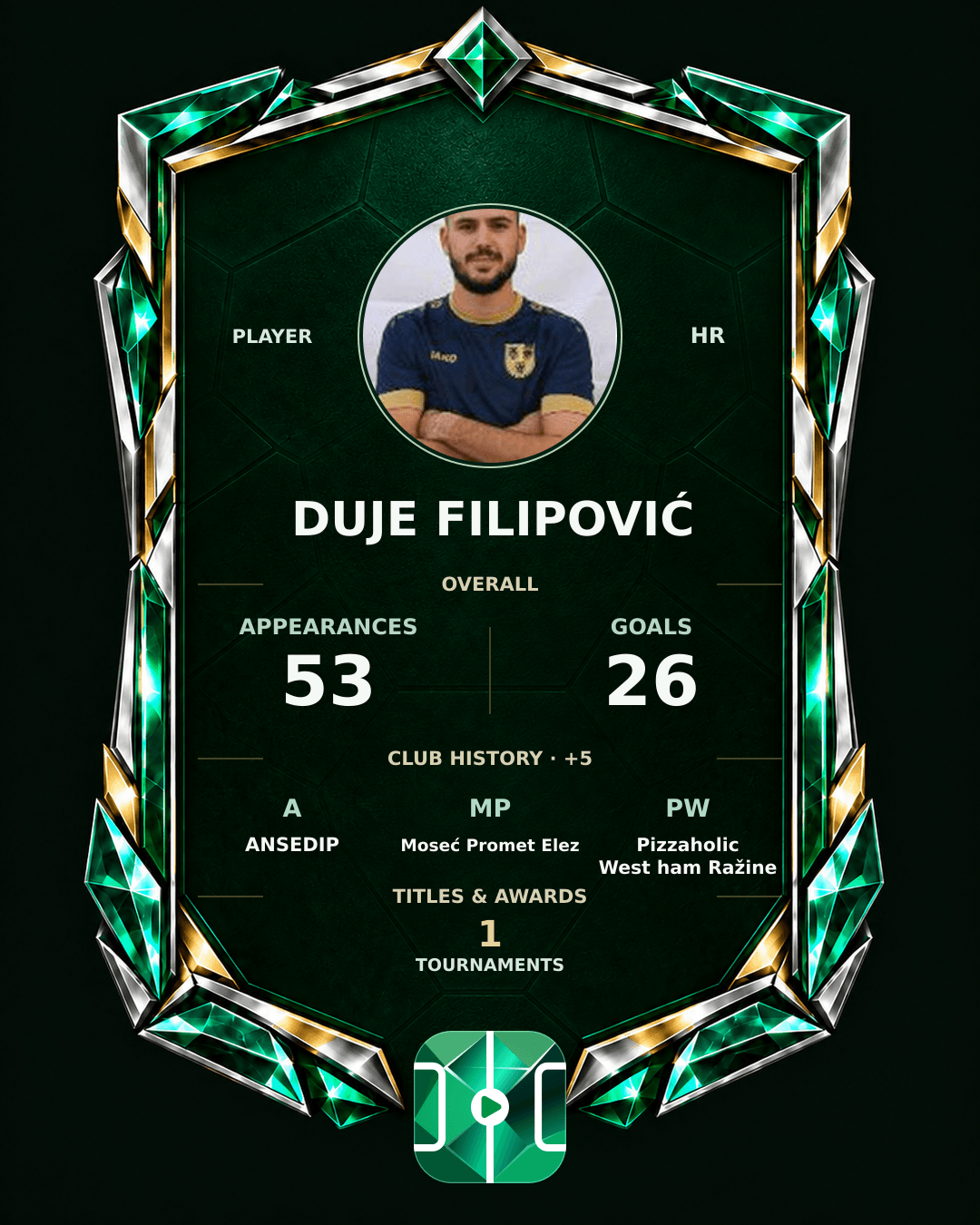 Duje Filipović's PLAYGRND profile graphic