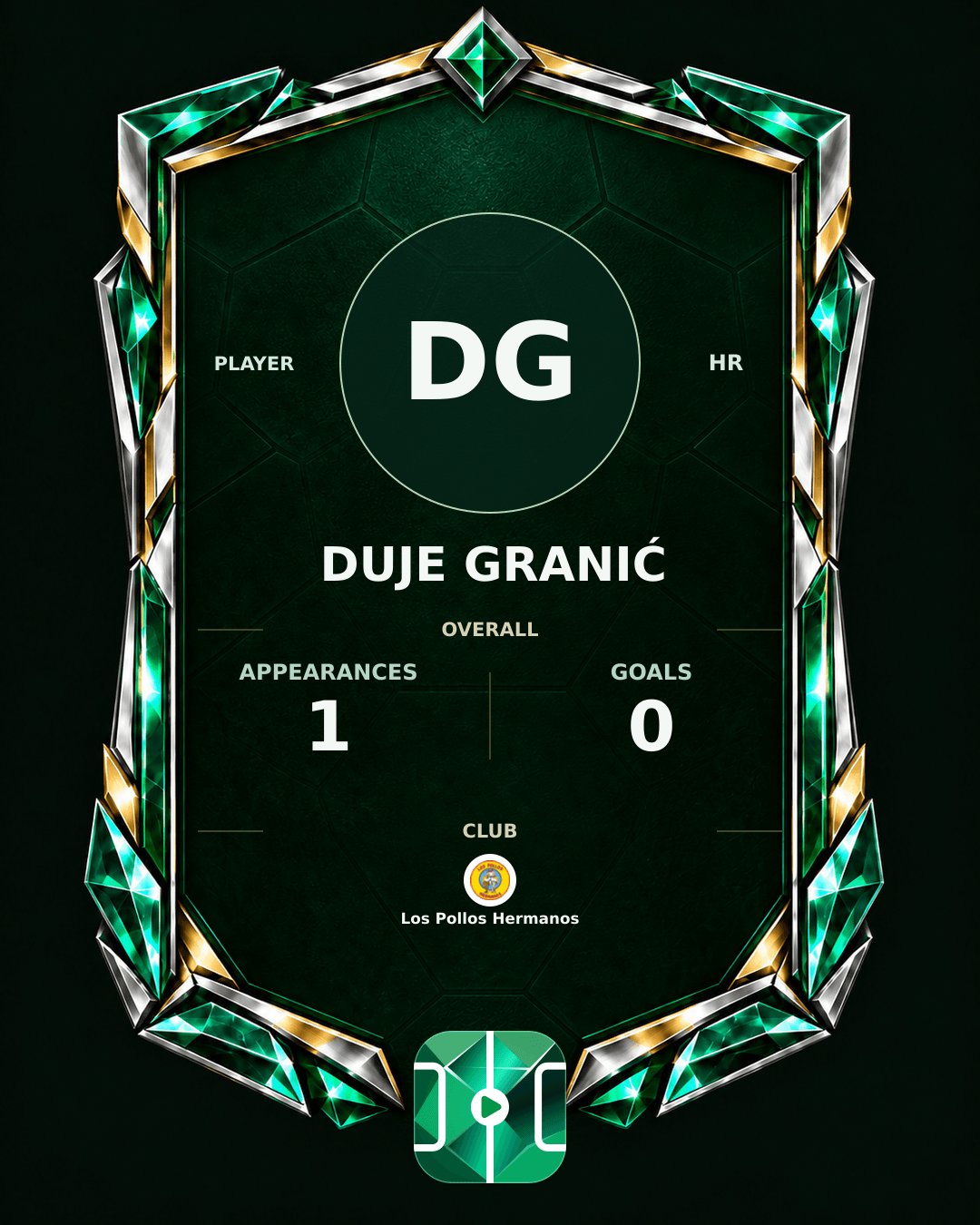 Duje Granić's PLAYGRND profile graphic