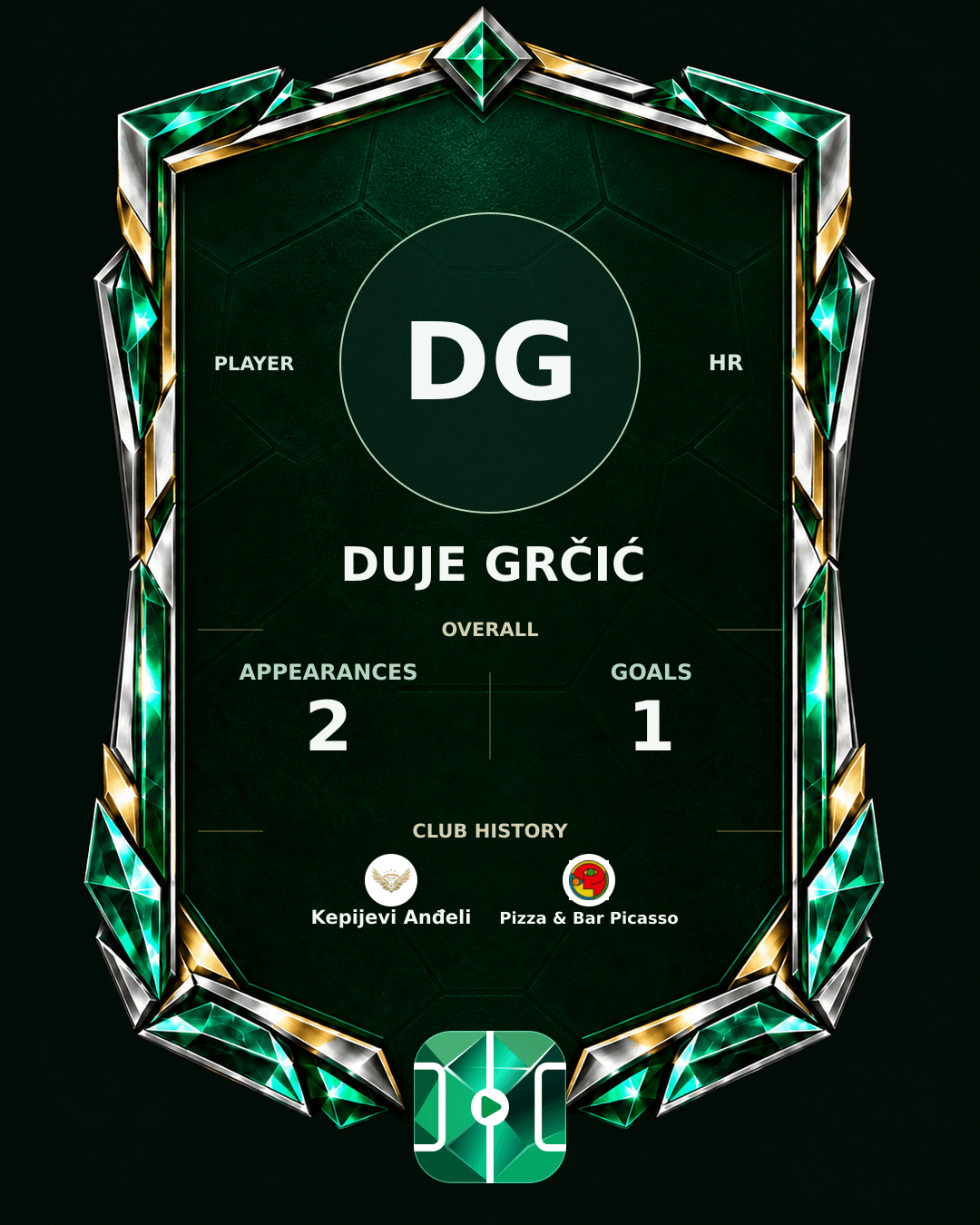 Duje Grčić's PLAYGRND profile graphic