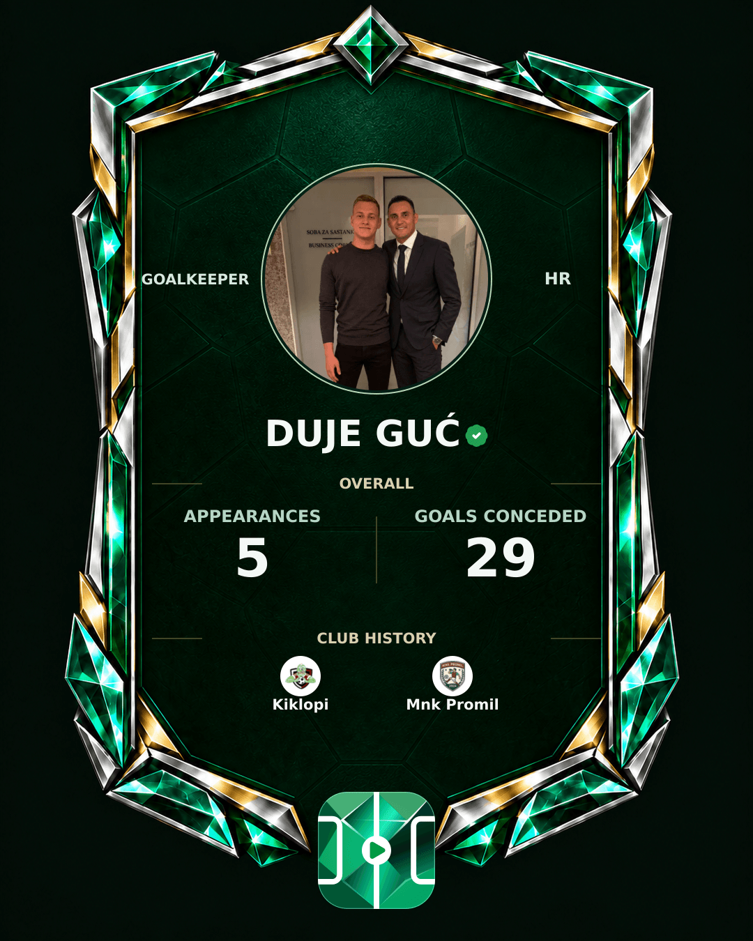 Duje Guć's PLAYGRND profile graphic