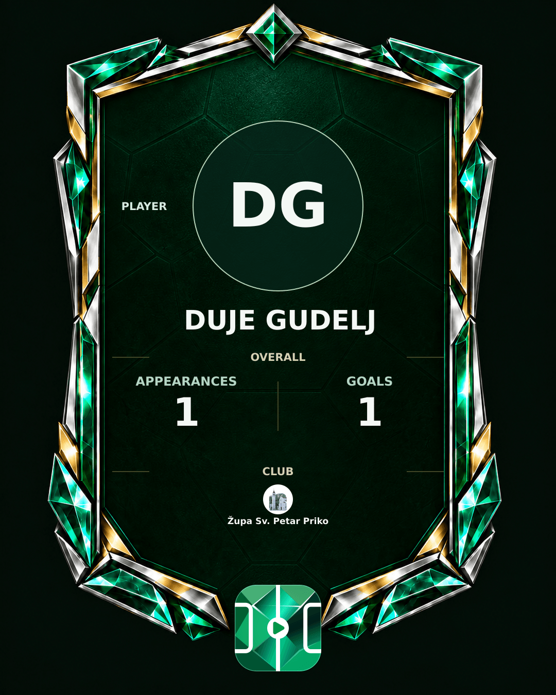 Duje Gudelj's PLAYGRND profile graphic