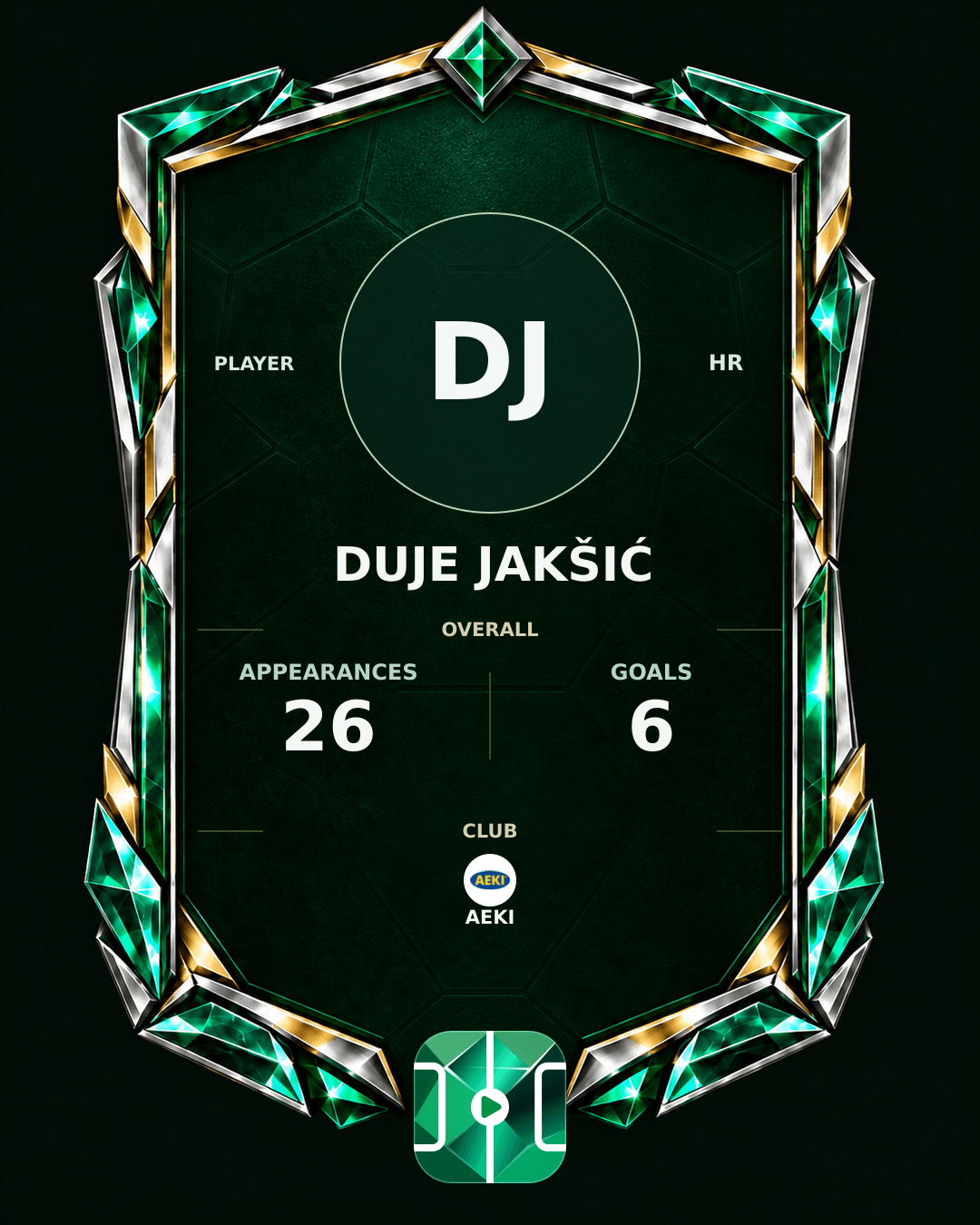 Duje Jakšić's PLAYGRND profile graphic