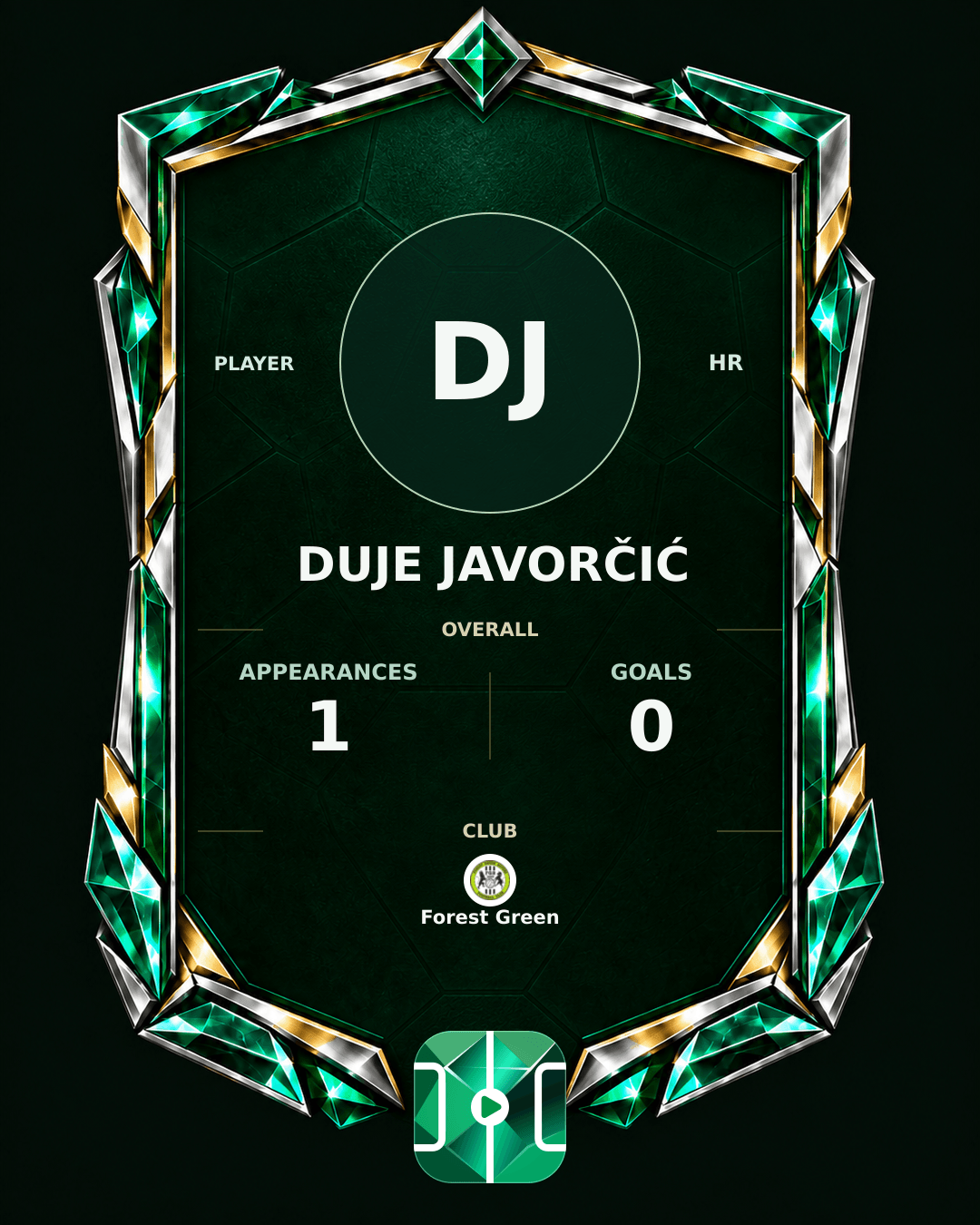 Duje Javorčić's PLAYGRND profile graphic