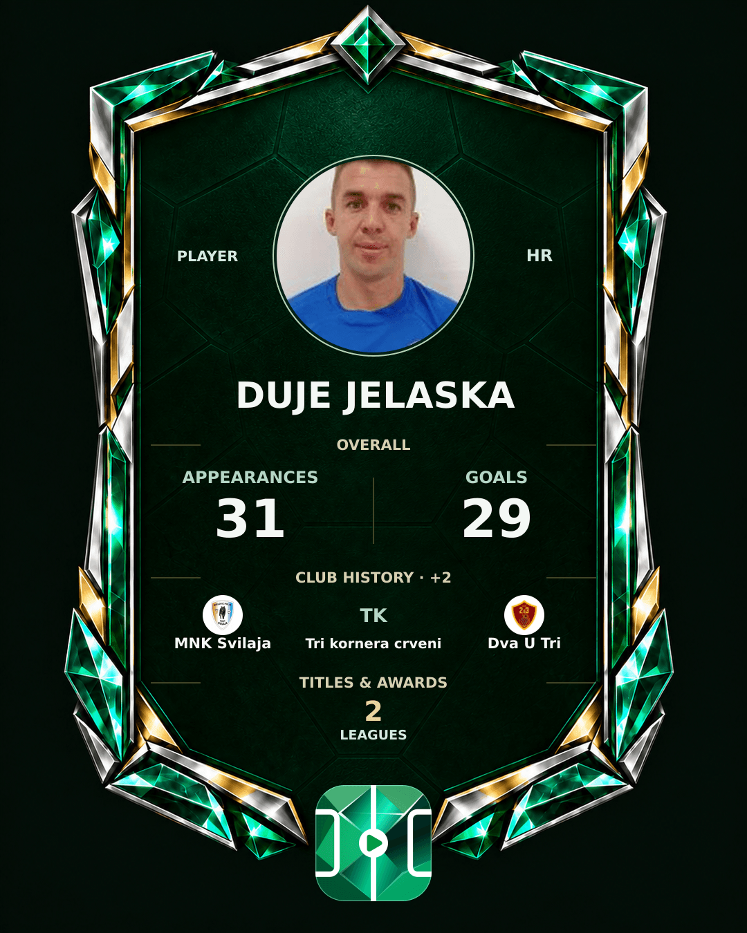 Duje Jelaska's PLAYGRND profile graphic