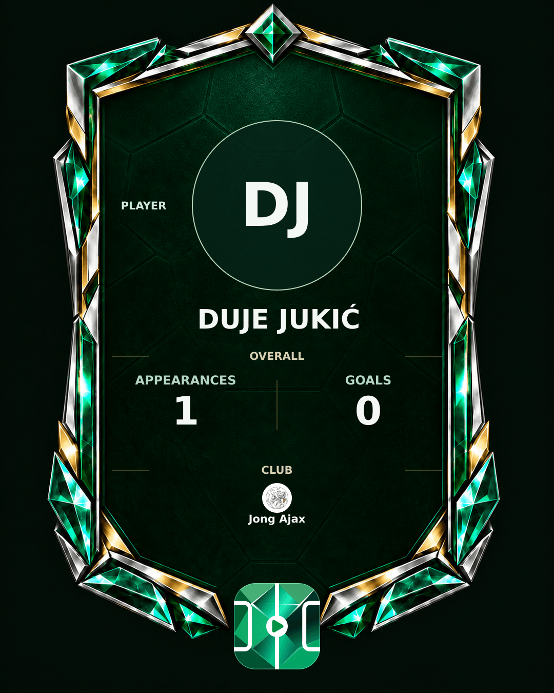 Duje Jukić's PLAYGRND profile graphic