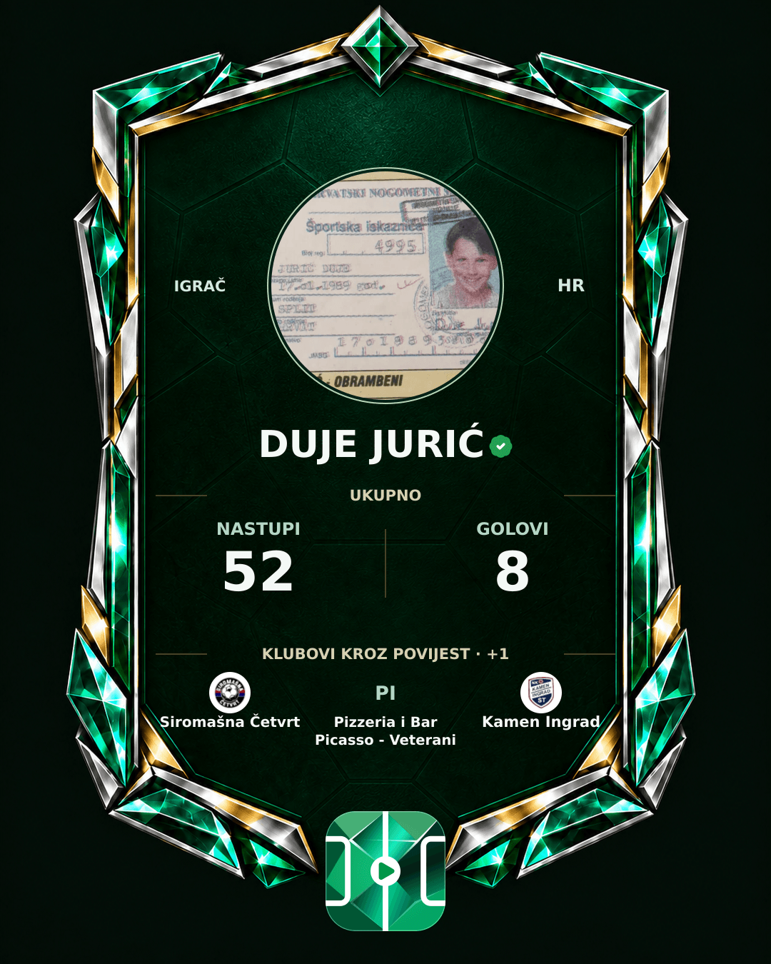 PLAYGRND grafika profila Duje Jurić