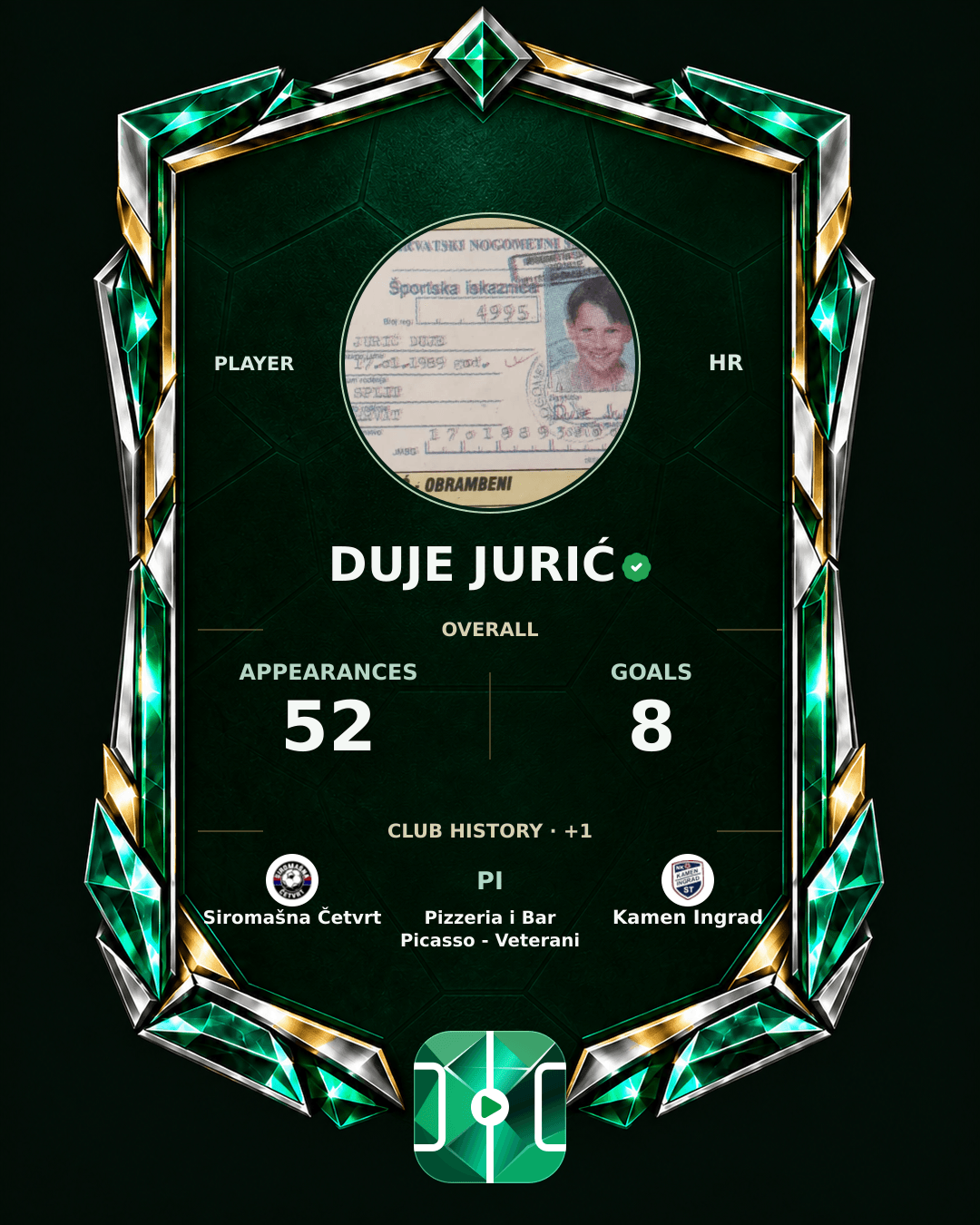 Duje Jurić's PLAYGRND profile graphic