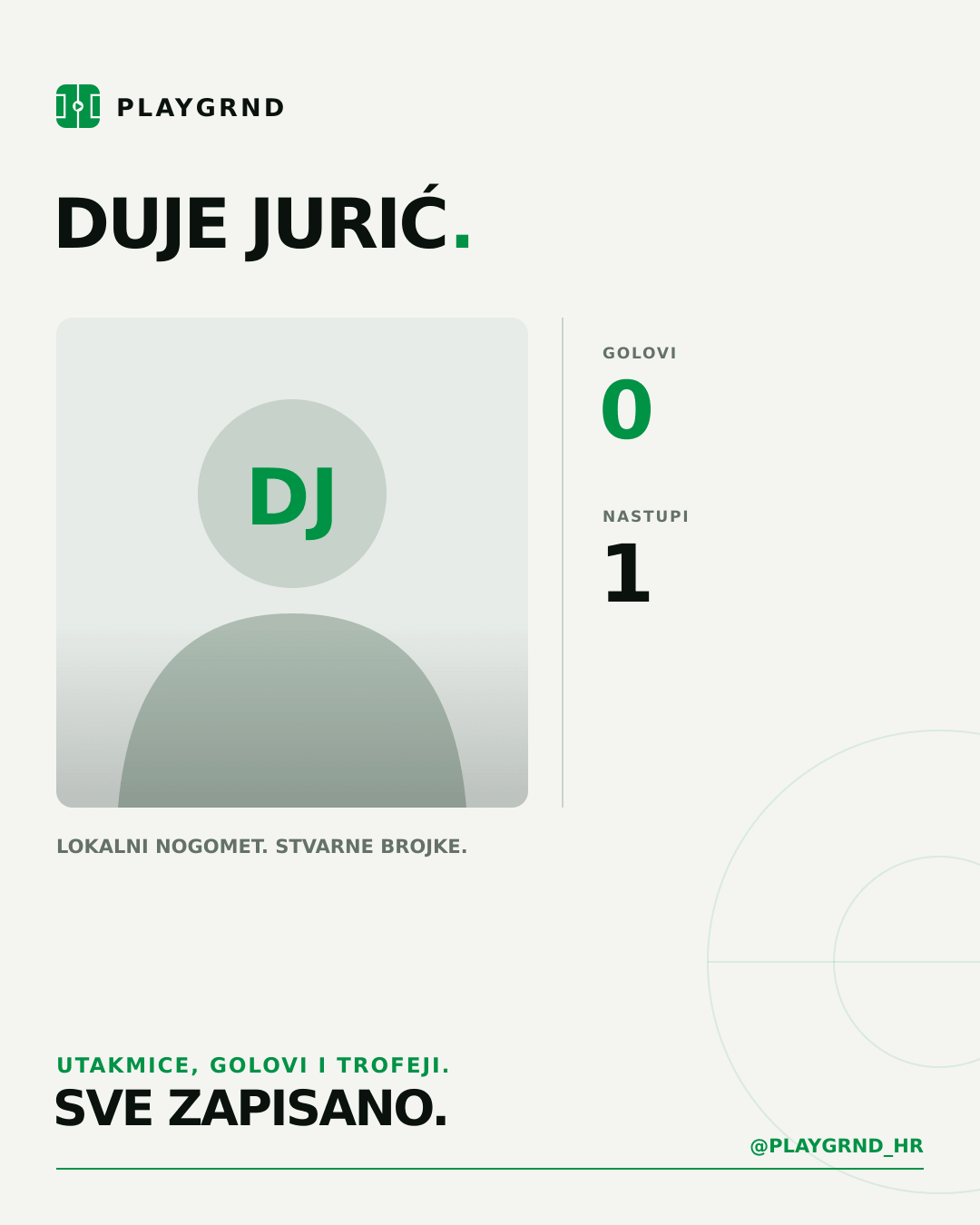 PLAYGRND grafika profila Duje Jurić