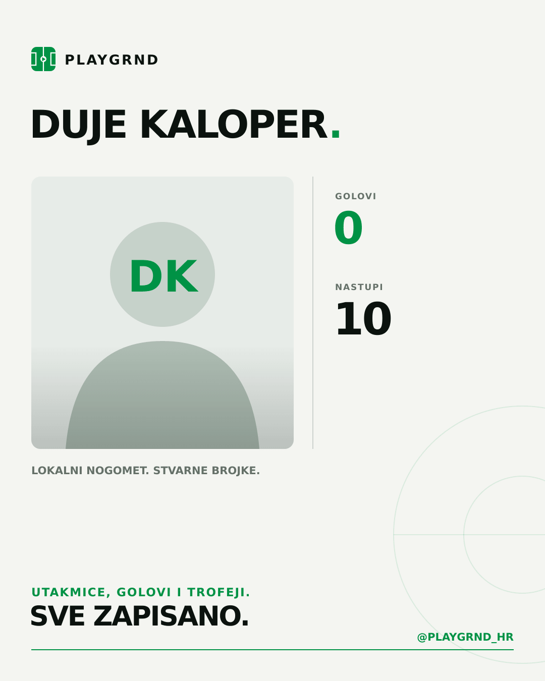 PLAYGRND grafika profila Duje Kaloper