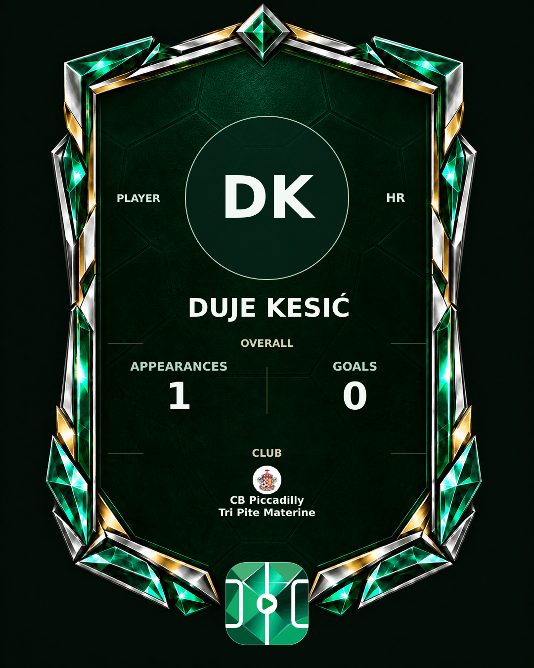 Duje Kesić's PLAYGRND profile graphic