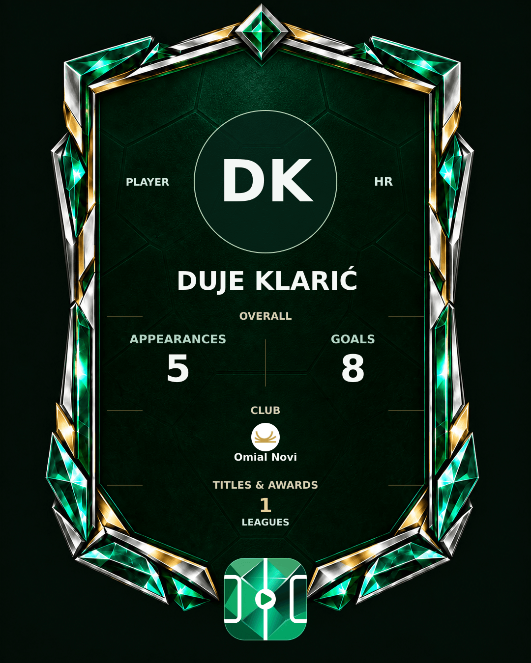 Duje Klarić's PLAYGRND profile graphic