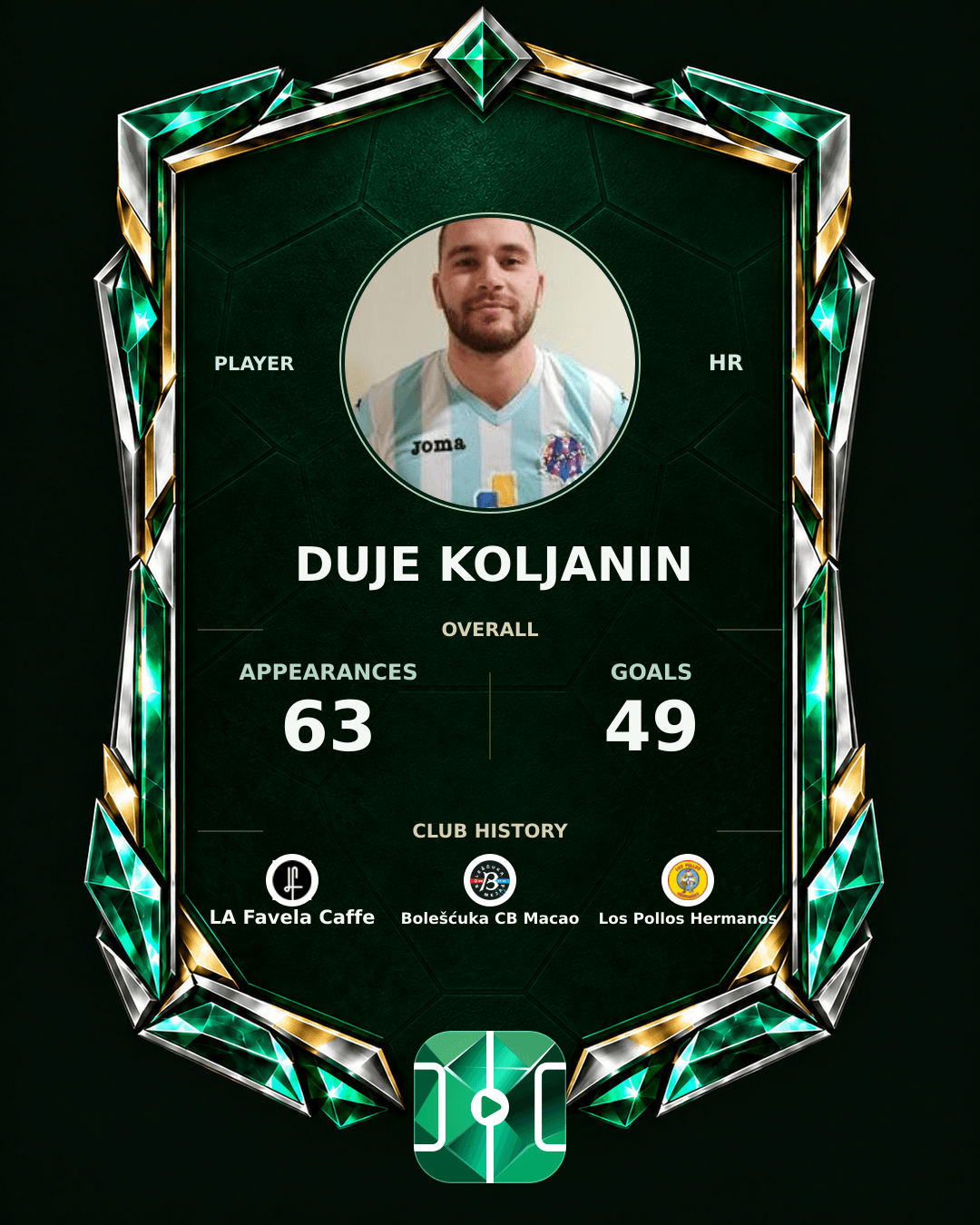 Duje Koljanin's PLAYGRND profile graphic