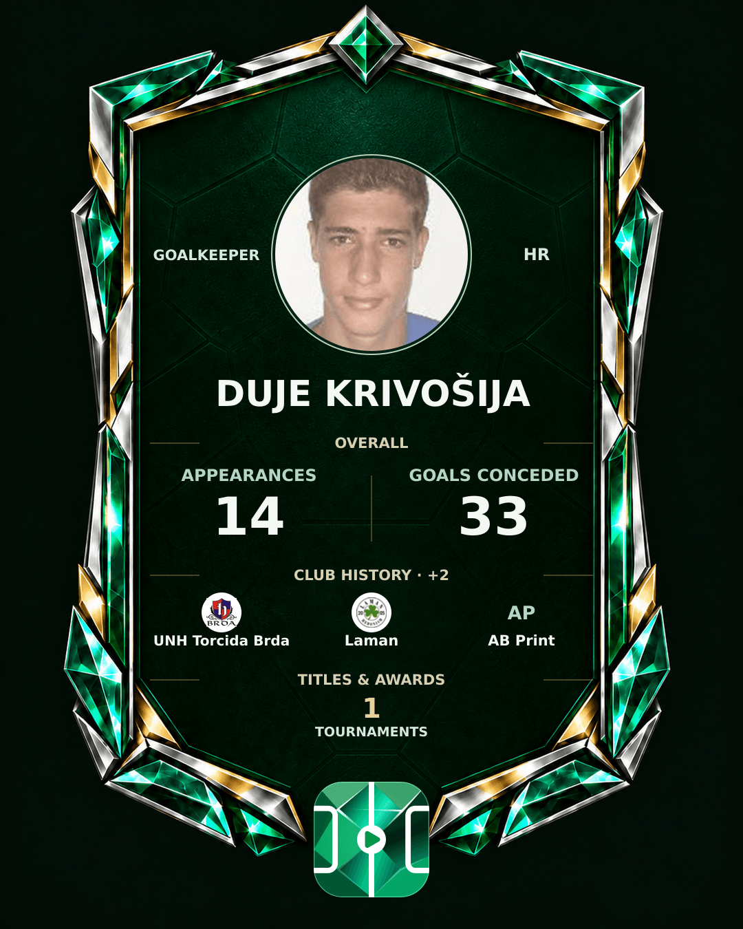 Duje Krivošija's PLAYGRND profile graphic