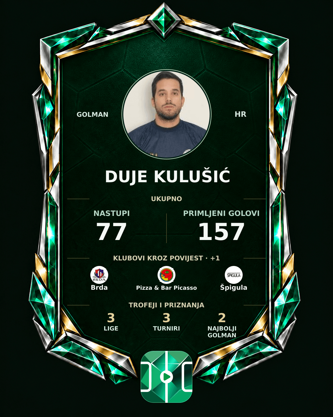PLAYGRND grafika profila Duje Kulušić