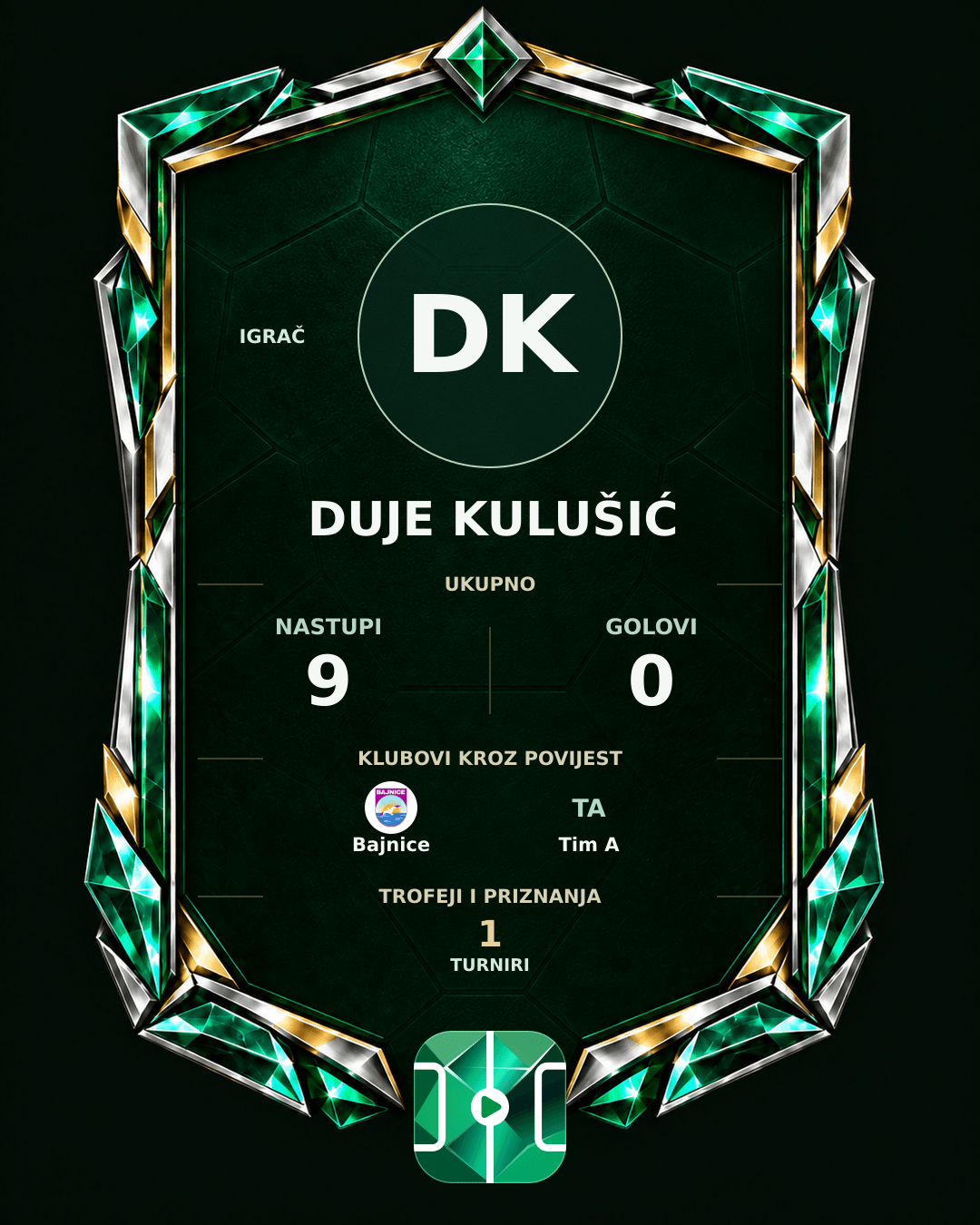 PLAYGRND grafika profila Duje Kulušić