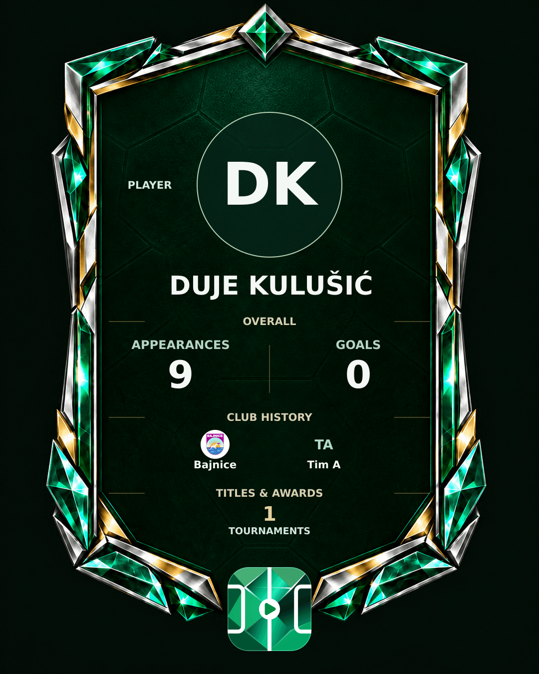 Duje Kulušić's PLAYGRND profile graphic