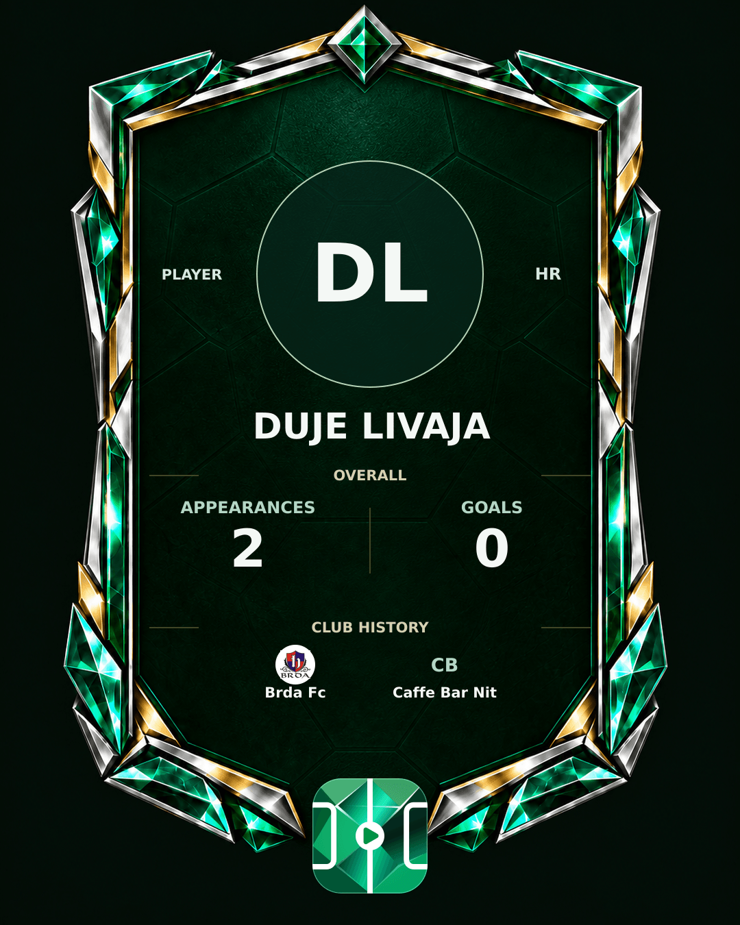 Duje Livaja's PLAYGRND profile graphic