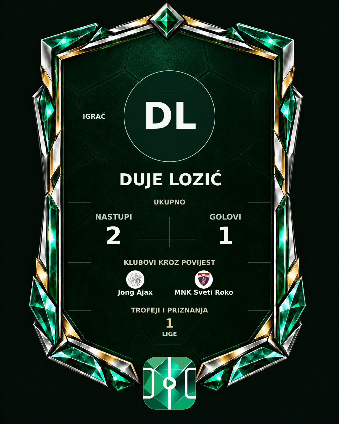 PLAYGRND grafika profila Duje Lozić