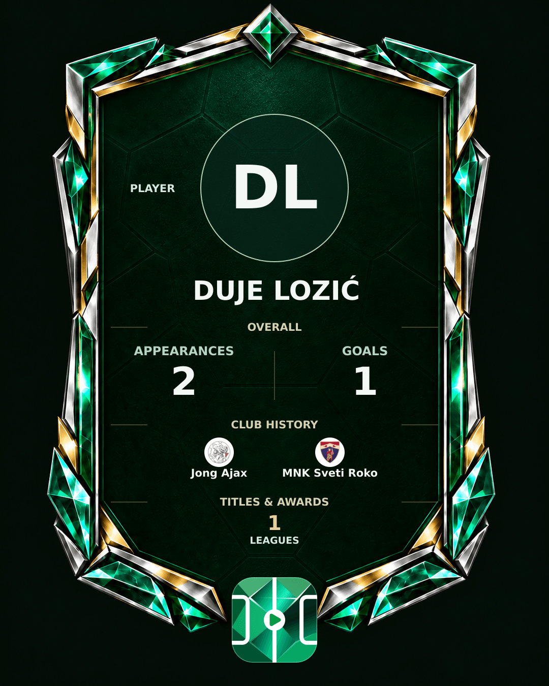 Duje Lozić's PLAYGRND profile graphic