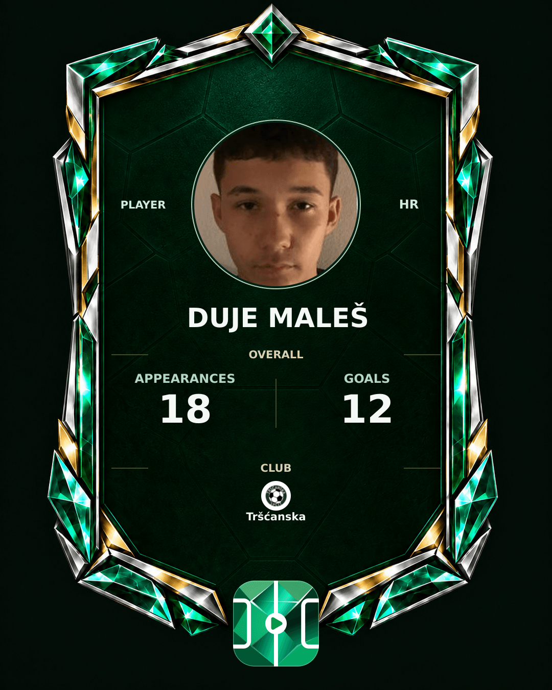 Duje Maleš's PLAYGRND profile graphic
