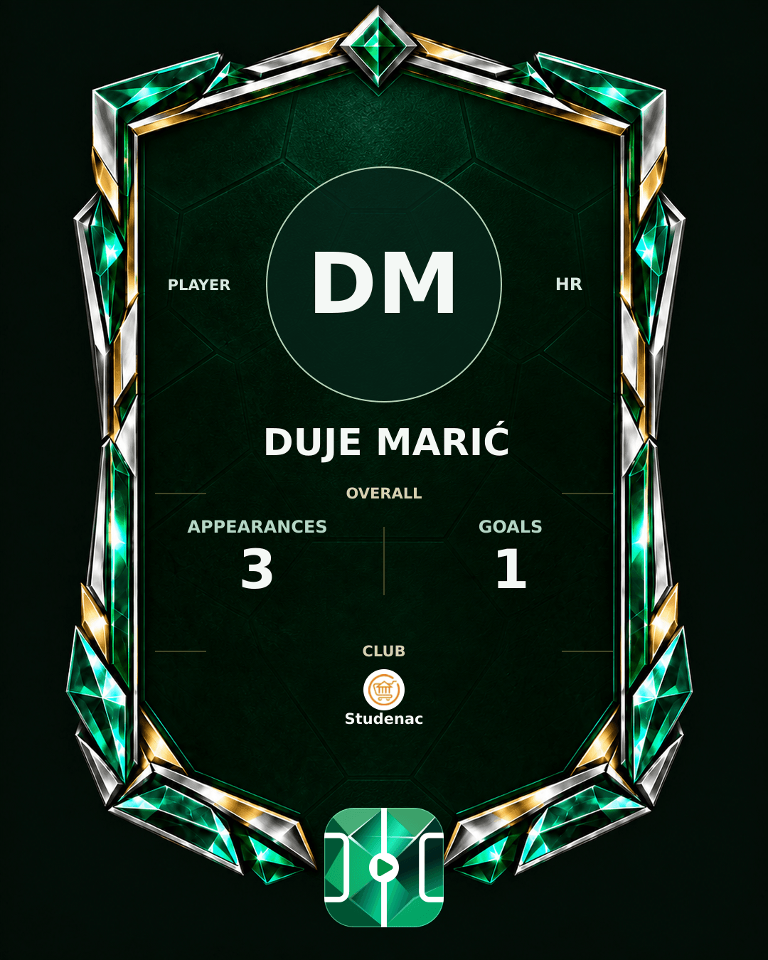 Duje Marić's PLAYGRND profile graphic
