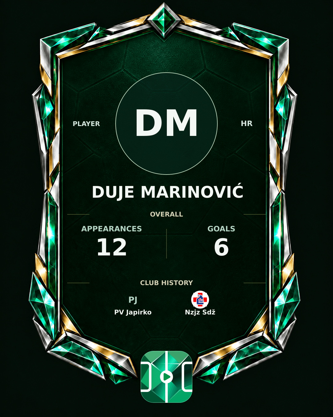 Duje Marinović's PLAYGRND profile graphic