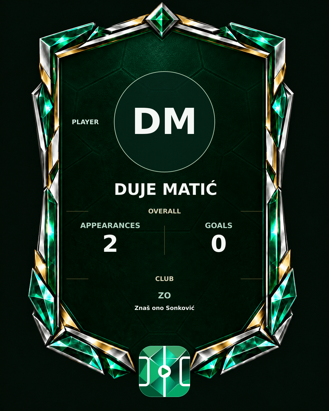 Duje Matić's PLAYGRND profile graphic