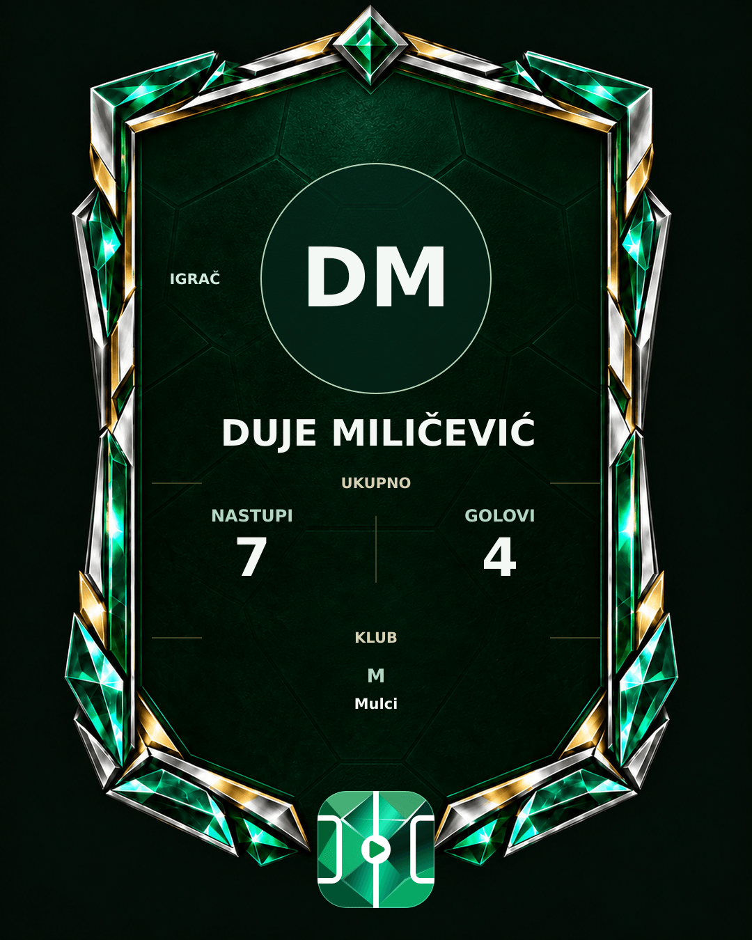 PLAYGRND grafika profila Duje Miličević