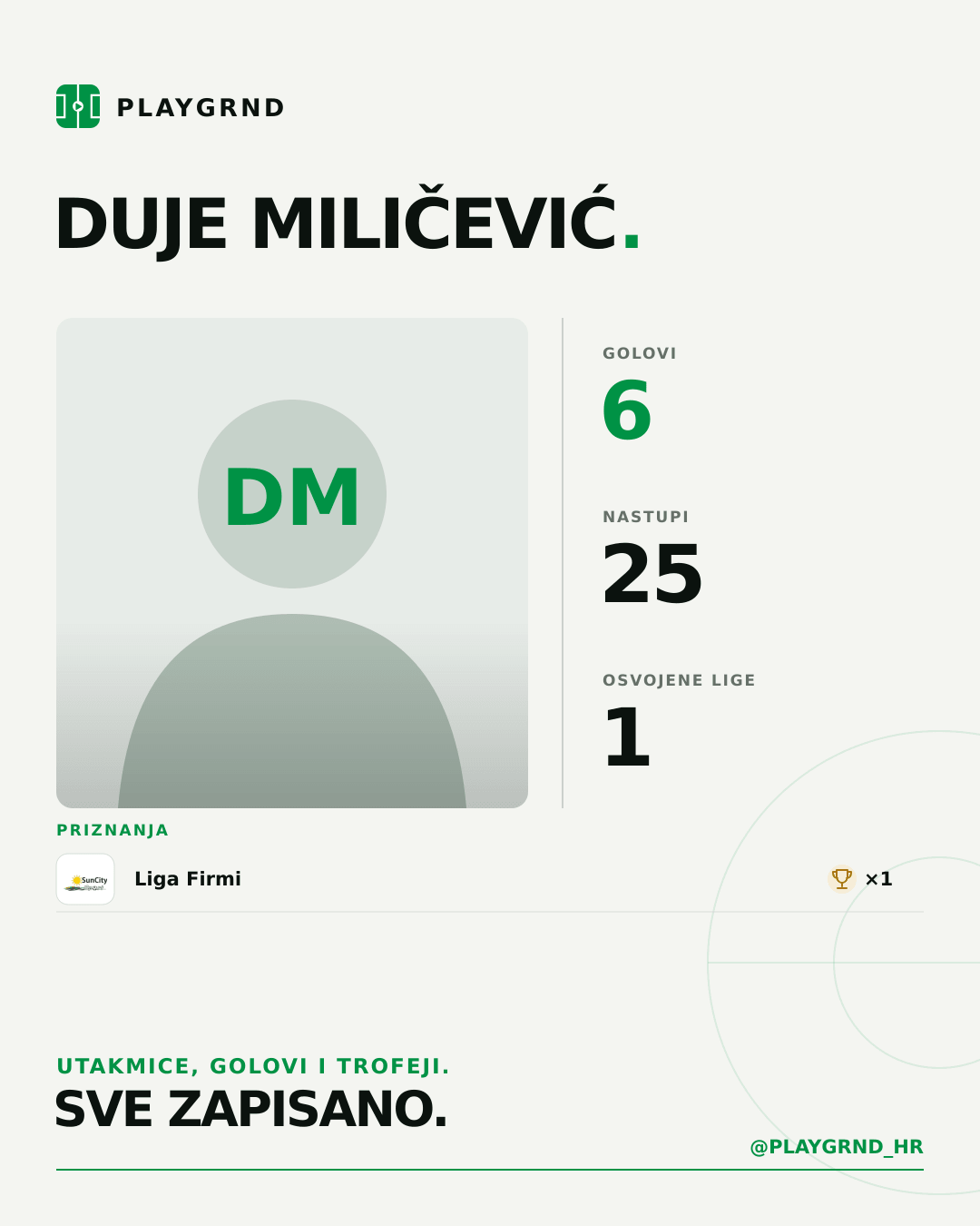 Duje Miličević's PLAYGRND profile graphic