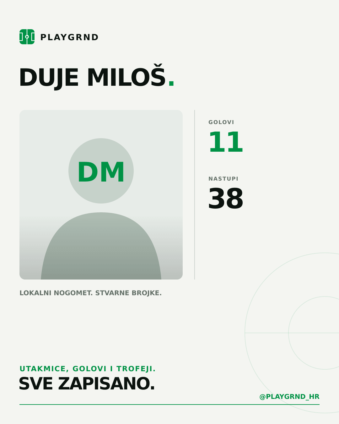 Duje Miloš's PLAYGRND profile graphic