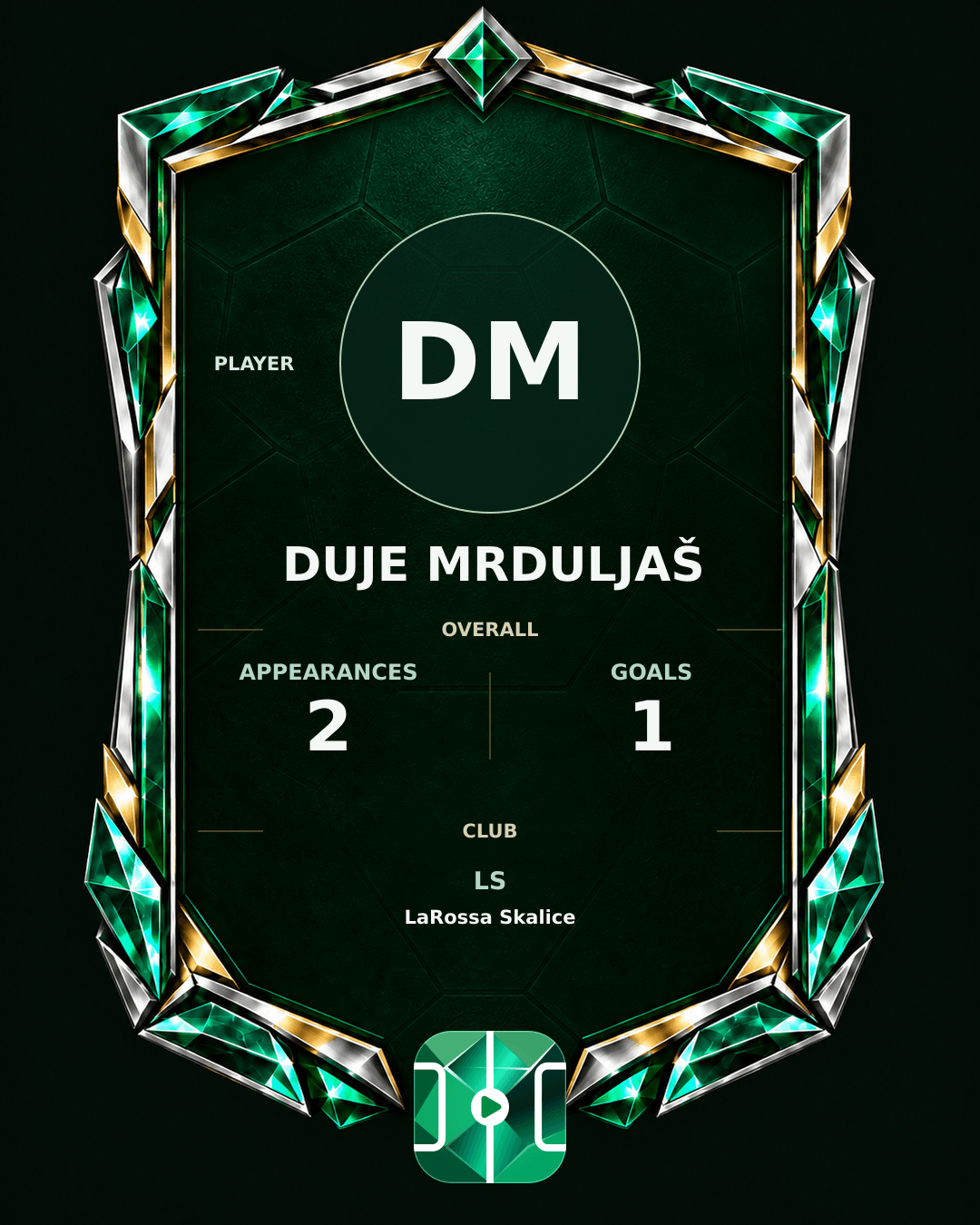 Duje Mrduljaš's PLAYGRND profile graphic